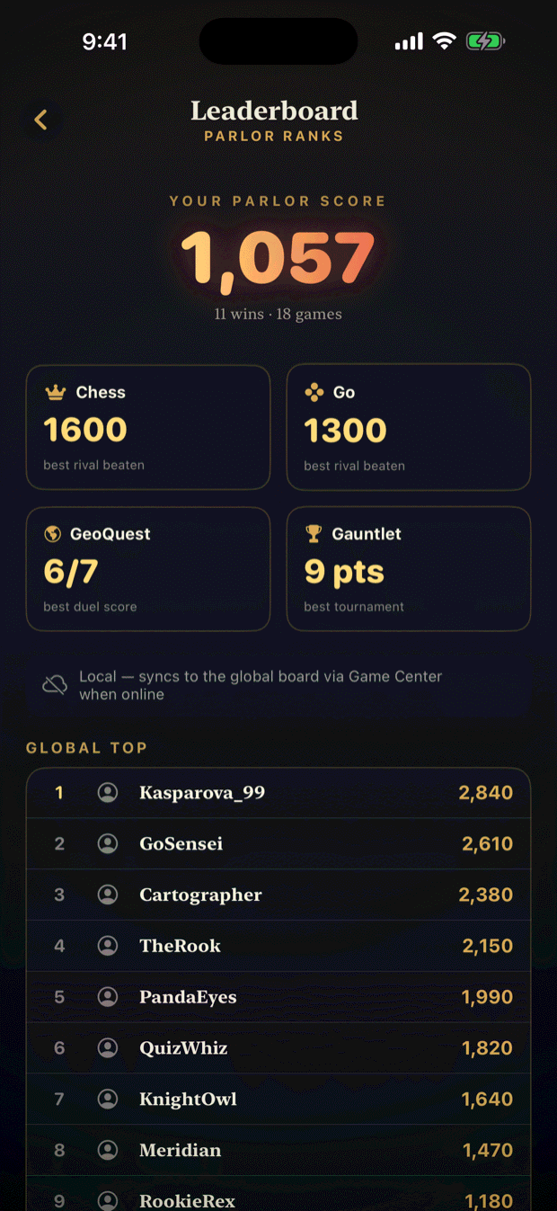 Leaderboards and progress